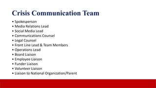 Crisis Communication Team
• Spokesperson
• Media Relations Lead
• Social Media Lead
• Communications Counsel
• Legal Counsel
• Front Line Lead & Team Members
• Operations Lead
• Board Liaison
• Employee Liaison
• Funder Liaison
• Volunteer Liaison
• Liaison to National Organization/Parent
 