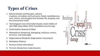 Types of Crises
1. Natural disaster (earthquakes, volcanic
eruptions, tornadoes and hurricanes, floods, landslides,tsun
amis, storms, and droughts that threaten life, property, and
the environment itself)
2. Technological crises (Chernobyl disaster, Exxon Valdez oil
spill 1989, Deep Water 2010, Heartbleed security bug)
3. Confrontation (boycott of Nike)
4. Malevolence (tampering, kidnapping, malicious rumors,
terrorism, and espionage)
5. Organizational Misdeeds (Organization misconduct)
6. Workplace Violence
7. Rumours (False information)
8. Terrorist attacks/man-made disasters
 
