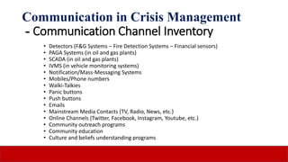 Communication in Crisis Management
- Communication Channel Inventory
• Detectors (F&G Systems – Fire Detection Systems – Financial sensors)
• PAGA Systems (in oil and gas plants)
• SCADA (in oil and gas plants)
• IVMS (in vehicle monitoring systems)
• Notification/Mass-Messaging Systems
• Mobiles/Phone numbers
• Walki-Talkies
• Panic buttons
• Push buttons
• Emails
• Mainstream Media Contacts (TV, Radio, News, etc.)
• Online Channels (Twitter, Facebook, Instagram, Youtube, etc.)
• Community outreach programs
• Community education
• Culture and beliefs understanding programs
 