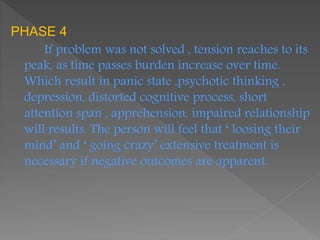 PHASE 4
If problem was not solved , tension reaches to its
peak, as time passes burden increase over time.
Which result in panic state ,psychotic thinking ,
depression, distorted cognitive process, short
attention span , apprehension, impaired relationship
will results. The person will feel that ‘ loosing their
mind’ and ‘ going crazy’ extensive treatment is
necessary if negative outcomes are apparent.
 