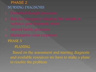 NURSING DIAGNOSIS
1. Disturbed thought processes
2. Risk for emergency situation like suicide or
violence ,post traumatic stress
3. Altered family processes
4. Maladaptive crisis responses
PHASE 3
PLANING
Based on the assessment and nursing diagnosis
and available resources we have to make a plane
to resolve the problem.
 