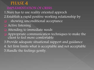 IMPLEMENTATION OF CRISIS
1.Nure has to use reality oriented approch
2.Establish a rapid positive working relationship by
 showing unconditional acceptance
 Active listening
 Attending to immediate needs
 Appropriate communication techniques to make the
client to feel more comfortable
3.Provide adequate situational support and guidance
4. Set firm limits what is acceptable and not acceptable
5.Handle the feelings gently.
 