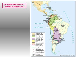 INDEPENDENCIA DE LA AMÉRICA ESPAÑOLA 