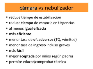 cámara vs nebulizador
• reduce tiempo de estabilización
• reduce tiempo de estancia en Urgencias
• al menos igual eficacia
• más eficiente
• menor tasa de ef. adversos (TQ, vómitos)
• menor tasa de ingreso incluso graves
• más fácil
• mejor aceptada por niños según padres
• permite educar/comprobar técnica

 