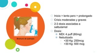 puff de salbutamol precio