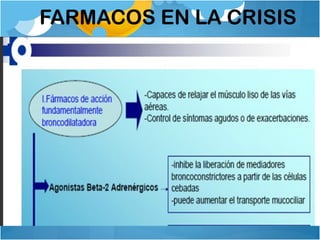 FARMACOS EN LA CRISIS
 
