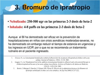 3. Bromuro de ipratropio
 