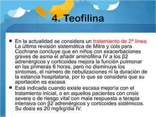 4. Teofilina
 