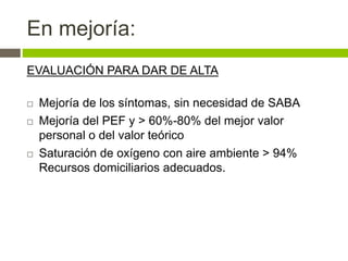 En mejoría:
EVALUACIÓN PARA DAR DE ALTA
 Mejoría de los síntomas, sin necesidad de SABA
 Mejoría del PEF y > 60%-80% del mejor valor
personal o del valor teórico
 Saturación de oxígeno con aire ambiente > 94%
Recursos domiciliarios adecuados.
 