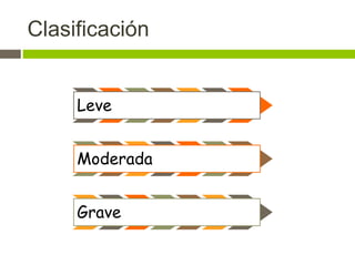 Clasificación
Leve
Moderada
Grave
 