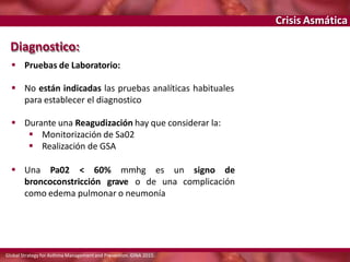 Crisis Asmática
 Una Pa02 < 60% mmhg es un signo de
broncoconstricción grave o de una complicación
como edema pulmonar o neumonía
Diagnostico:
 Pruebas de Laboratorio:
 No están indicadas las pruebas analíticas habituales
para establecer el diagnostico
 Durante una Reagudización hay que considerar la:
 Monitorización de Sa02
 Realización de GSA
Global Strategy for Asthma Managementand Prevention. GINA 2015.
 