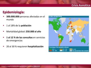 Crisis Asmática
Epidemiología:
 300.000.000 personas afectadas en el
mundo
 1 al 18% de la población
 Mortalidad global: 250.000 al año
 1 al 12 % de las consultas en servicios
de emergencias
 20 al 30 % requieren hospitalización
Global Strategy for Asthma Management and Prevention. GINA 2015
 