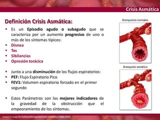 Crisis Asmática
Definición Crisis Asmática:
 Es un Episodio agudo o subagudo que se
caracteriza por un aumento progresivo de uno o
más de los síntomas típicos:
 Disnea
 Tos
 Sibilancias
 Opresión torácica
 Junto a una disminución de los flujos espiratorios:
 PEF: Flujo Espiratorio Pico
 FEV1: Volumen espiratorio forzado en el primer
segundo
 Estos Parámetros son los mejores indicadores de
la gravedad de la obstrucción que el
empeoramiento de los síntomas.
Global Strategy for Asthma Managementand Prevention. GINA 2015.
 