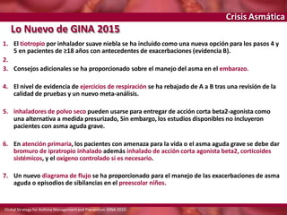 Crisis Asmática
Lo Nuevo de GINA 2015
1. El tiotropio por inhalador suave niebla se ha incluido como una nueva opción para los pasos 4 y
5 en pacientes de ≥18 años con antecedentes de exacerbaciones (evidencia B).
2.
3. Consejos adicionales se ha proporcionado sobre el manejo del asma en el embarazo.
4. El nivel de evidencia de ejercicios de respiración se ha rebajado de A a B tras una revisión de la
calidad de pruebas y un nuevo meta-análisis.
5. inhaladores de polvo seco pueden usarse para entregar de acción corta beta2-agonista como
una alternativa a medida presurizado, Sin embargo, los estudios disponibles no incluyeron
pacientes con asma aguda grave.
6. En atención primaria, los pacientes con amenaza para la vida o el asma aguda grave se debe dar
bromuro de ipratropio inhalado además inhalado de acción corta agonista beta2, corticoides
sistémicos, y el oxígeno controlado si es necesario.
7. Un nuevo diagrama de flujo se ha proporcionado para el manejo de las exacerbaciones de asma
aguda o episodios de sibilancias en el preescolar niños.
Global Strategy for Asthma Managementand Prevention. GINA 2015.
 