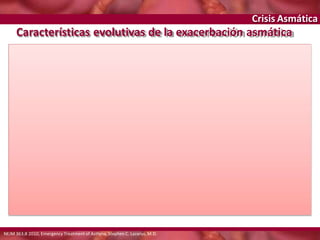 Crisis Asmática
Características evolutivas de la exacerbación asmática
Tipo I (progresión lenta) Tipo II (Progresión rápida)
Inicio progresivo Inicio súbito (asma hiperagudo)
Deterioro progresivo
( > 6 hs.; días ó semanas)
Deterioro rápido
( < 6 hs)
80-90% de los pacientes. 10-20 % de los pacientes.
Predominio en mujeres Predomino en hombres
Desencadenante :
Infección respiratoria
Desencadenante:
Alergenos, ejercicio, stress
Obstrucción menos severa al
inicio
Obstrucción más severa al inicio
Lenta respuesta al tratamiento. Rápida respuesta al tratamiento.
Inflamación de la vía aérea Broncoespasmo
NEJM 363;8 2010, Emergency Treatment of Asthma, Stephen C. Lazarus, M.D.
 