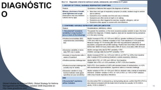 DIAGNÓSTIC
O
10
Global Initiative for Asthma(GINA). Global Strategy for Asthma
Management and Prevention. Updated 2008 Disponible en:
http://www.ginasthma.com/
 
