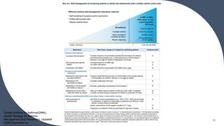 16
Global Initiative for Asthma(GINA).
Global Strategy for Asthma
Management and Prevention. Updated
2008 Disponible en:
 