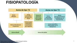 FISIOPATOLOGÍA
5
Global Initiative for Asthma(GINA). Global Strategy for Asthma
Management and Prevention.
 