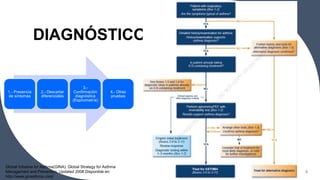 DIAGNÓSTICO
1.- Presencia
de síntomas
2.- Descartar
diferenciales
3.-
Confirmación
diagnóstica
(Espirometría)
4.- Otras
pruebas
9
Global Initiative for Asthma(GINA). Global Strategy for Asthma
Management and Prevention. Updated 2008 Disponible en:
http://www.ginasthma.com/
 