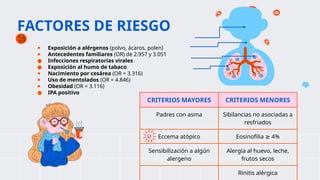 FACTORES DE RIESGO
● Exposición a alérgenos (polvo, ácaros, polen)
● Antecedentes familiares (OR) de 2.957 y 3.051
● Infecciones respiratorias virales
● Exposición al humo de tabaco
● Nacimiento por cesárea (OR = 3.316)
● Uso de mentolados (OR = 4.846)
● Obesidad (OR = 3.116)
● IPA positivo
CRITERIOS MAYORES CRITERIOS MENORES
Padres con asma Sibilancias no asociadas a
resfriados
Eccema atópico Eosinofilia 4%
≥
Sensibilización a algún
alergeno
Alergia al huevo, leche,
frutos secos
Rinitis alérgica
 