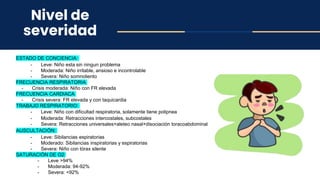 Nivel de
severidad
ESTADO DE CONCIENCIA:
- Leve: Niño esta sin ningun problema
- Moderada: Niño irritable, ansioso e incontrolable
- Severa: Niño somnoliento
FRECUENCIA RESPIRATORIA
- Crisis moderada: Niño con FR elevada
FRECUENCIA CARDIACA
- Crisis severa: FR elevada y con taquicardia
TRABAJO RESPIRATORIO:
- Leve: Niño con dificultad respiratoria, solamente tiene polipnea
- Moderada: Retracciones intercostales, subcostales
- Severa: Retracciones universales+aleteo nasal+disociación toracoabdominal
AUSCULTACIÓN:
- Leve: Sibilancias espiratorias
- Moderado: Sibilancias inspiratorias y espiratorias
- Severa: Niño con tórax silente
SATURACIÓN DE O2:
- Leve >94%
- Moderada: 94-92%
- Severa: <92%
 