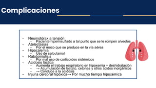 Complicaciones
- Neumotórax a tensión
- Paciente hiperinsuflado a tal punto que se le rompen alveolos
- Atelectasias
- Por el moco que se produce en la vía aérea
- Hipocalemia
- Uso de salbutamol
- Rabdomiolisis
- Por mal uso de corticoides sistémicos
- Acidosis láctica
- Aumenta el trabajo respiratorio en hipoxemia + deshidratación
- → Acumulación de lactato, cetonas y otros ácidos inorgánicos
- → Conduce a la acidosis
- Injuria cerebral hipóxica→ Por mucho tiempo hipoxémica
 