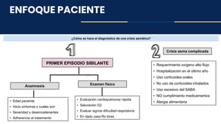 ENFOQUE PACIENTE
PRIMER EPISODIO SIBILANTE
Anamnesis
• Edad paciente
• Inicio síntomas y cuales son
• Severidad y desencadenantes
• Adherencia al tratamiento
• Evaluación cardiopulmonar rápida
• Saturación O2
• Evaluar signos dificultad respiratoria
• En dado caso Rx tórax
Examen físico
¿Cómo se hace el diagnóstico de una crisis asmática?
• Requerimiento oxígeno alto flujo
• Hospitalización en el último año
• Uso corticoides orales
• No uso de corticoides inhalados
• Uso excesivo del SABA
• NO cumplimiento medicamentos
• Alergia alimentaria
Crisis asma complicada
 