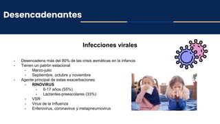 Desencadenantes
- Desencadena más del 80% de las crisis asmáticas en la infancia
- Tienen un patrón estacional
- Marzo-julio
- Septiembre, octubre y noviembre
- Agente principal de estas exacerbaciones:
- RINOVIRUS
- 6-17 años (55%)
- Lactantes-preescolares (33%)
- VSR
- Virus de la Influenza
- Enterovirus, coronavirus y metapneumovirus
Infecciones virales
 