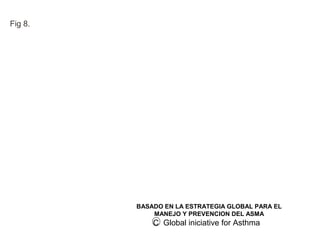 Fig 8.




         BASADO EN LA ESTRATEGIA GLOBAL PARA EL
             MANEJO Y PREVENCION DEL ASMA
             C Global iniciative for Asthma
 