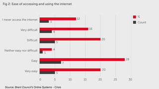 Technology and Crisis at Christmas