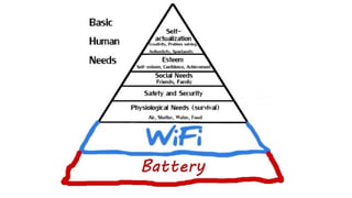 Technology and Crisis at Christmas