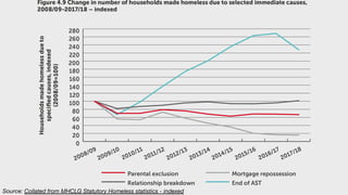 Technology and Crisis at Christmas