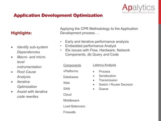 Application Development Optimization
Components
vPlatforms
Databases
Web
SAN
Cloud
Middleware
Load Balancers
Firewalls
Applying the CPR Methodology to the Application
Development process….
• Early and iterative performance analysis
• Embedded performance Analyst
• IDs issues with Flow, Hardware, Network
Components, db Query and Code
Latency Analysis
 Process
 Serialization
 Transmission
 Switch / Router Decision
 Queue
Highlights:
 Identify sub-system
Dependencies
 Macro- and micro-
level
instrumentation
 Root Cause
Analysis
 Iterative
Optimization
 Assist with iterative
code rewrites
 