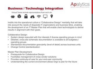 Business / Technology Integration
Instills into the operational culture a “Collaborative Design” mentality that will take
into account the needs of disparate IT organizations and business Silos, enabling
the development of an IT Master Plan that will enable client technologists to deliver
results in alignment with their goals.
Collaborative Design:
• System design executed with the interests if diverse operating groups in mind
• Detailed, cross-silo schematic documentation is available to all budgetary /
operating groups
• Standardize documentation granularity (level of detail) across business units
• Change Control standardization
Master Plan Development:
• Prerequisite for Collaborative Design
• Facilitates management of cross-vendor solutions
• Provides continuity-of care for your end-user community
• Understanding the current environment allows Orgs to plan for the future
 