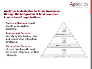 Apalytics is dedicated to Crisis Avoidance
through the integration of best practices
in our clients’ organizations.
Technical Services assist
clients with existing
problems.
Assessment Services
identify systemization risks
and recommend mitigation
strategies.
Cornerstone Services
obviate problems through
the expert integration of Best
Practices.
 