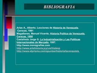 BIBLIOGRAFIA Arias A., Alberto. Lecciones de  Historia de Venezuela . Caracas, 1981 Magallanes, Manuel Vicente,  Historia Política de Venezuela. Caracas, 1990 Castañeda Jorge G.  La Industrialización y Las Políticas Internacionales de Mercado , 1997. http://www.monografias.com  http://www.artehistoria.jcyl.es/histesp http://www.elprisma.com/apuntes/historia/laconquista   