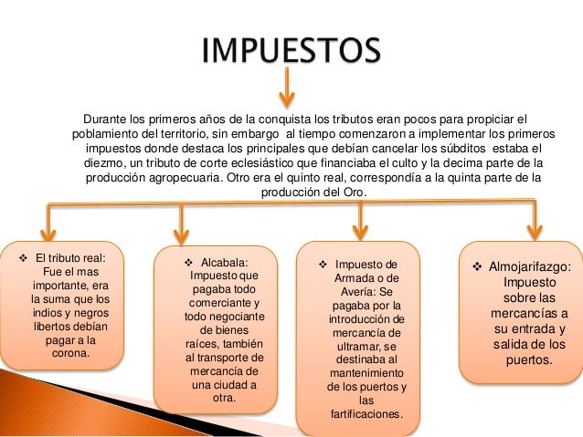Resultado de imagen para IMPUESTOS COLONIALES DE AYER Y HOY