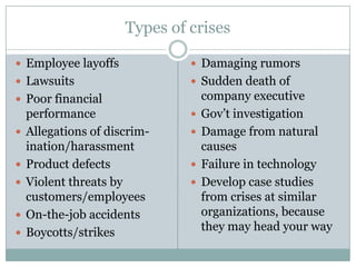 Types of crisesEmployee layoffsLawsuitsPoor financial performanceAllegations of discrim-ination/harassment Product defectsViolent threats by customers/employeesOn-the-job accidentsBoycotts/strikesDamaging rumorsSudden death of company executiveGov’t investigationDamage from natural causesFailure in technologyDevelop case studies from crises at similar organizations, because they may head your way