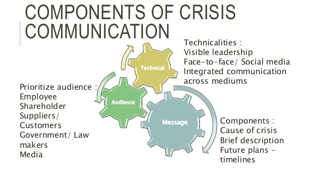 crisis communication