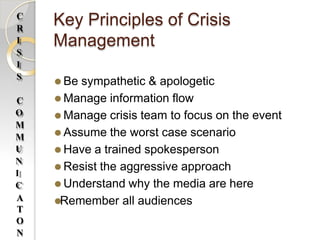 Key Principles of Crisis
Management
⚫ Be sympathetic & apologetic
⚫ Manage information flow
⚫ Manage crisis team to focus on the event
⚫ Assume the worst case scenario
⚫ Have a trained spokesperson
⚫ Resist the aggressive approach
⚫ Understand why the media are here
C
R
I
S
I
S
C
O
M
M
U
N
I
C
A
T
O
N
⚫
Remember all audiences
 