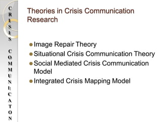 Theories in Crisis Communication
Research
⚫Image Repair Theory
⚫Situational Crisis Communication Theory
⚫Social Mediated Crisis Communication
Model
⚫Integrated Crisis Mapping Model
C
R
I
S
I
S
C
O
M
M
U
N
I
C
A
T
O
N
 