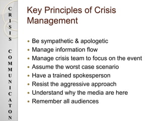 Key Principles of Crisis
Management
 Be sympathetic & apologetic
 Manage information flow
 Manage crisis team to focus on the event
 Assume the worst case scenario
 Have a trained spokesperson
 Resist the aggressive approach
 Understand why the media are here
 Remember all audiences
C
R
I
S
I
S
C
O
M
M
U
N
I
C
A
T
O
N
 