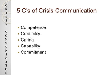 5 C’s of Crisis Communication
 Competence
 Credibility
 Caring
 Capability
 Commitment
C
R
I
S
I
S
C
O
M
M
U
N
I
C
A
T
O
N
 