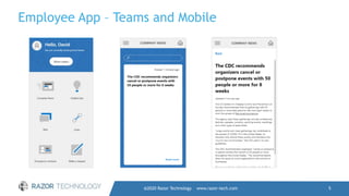 Employee App – Teams and Mobile
@2020 Razor Technology www.razor-tech.com 5
 