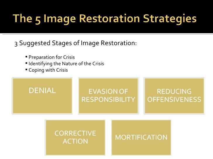 Crisis communication case studies
