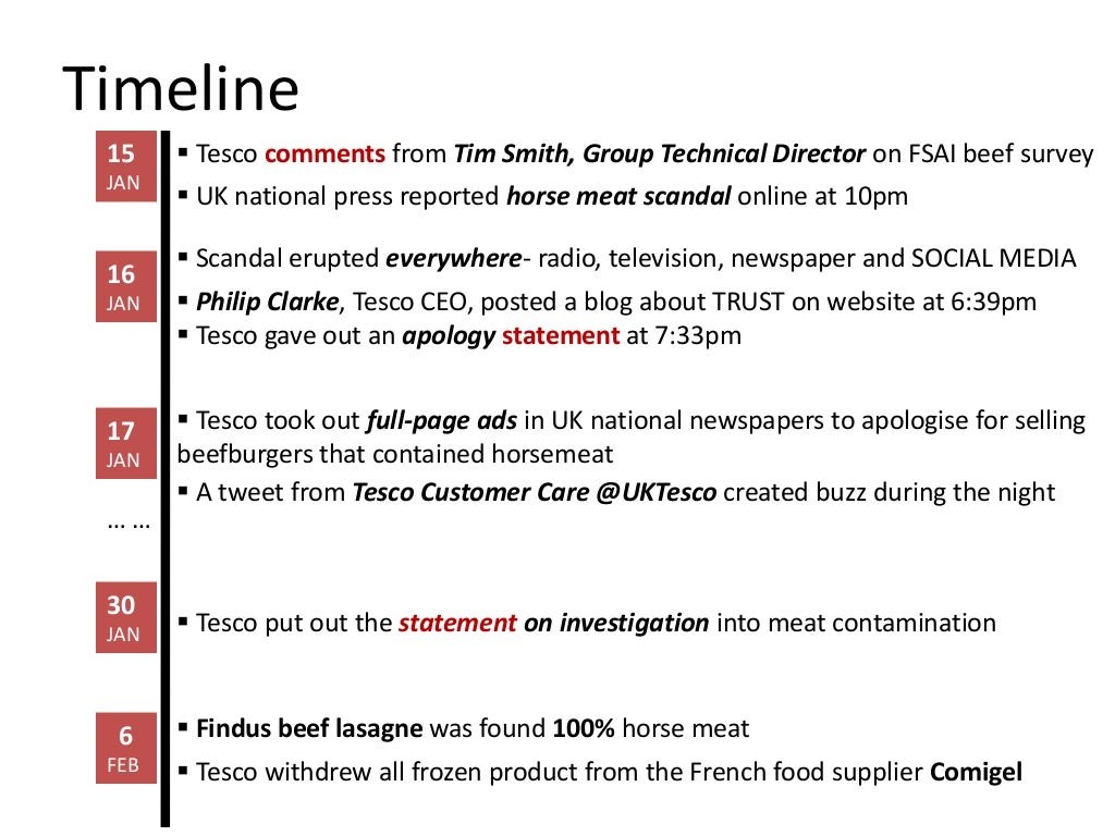 Crisis communication case study presentation picture