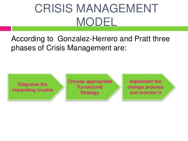 crisis communication 14 638