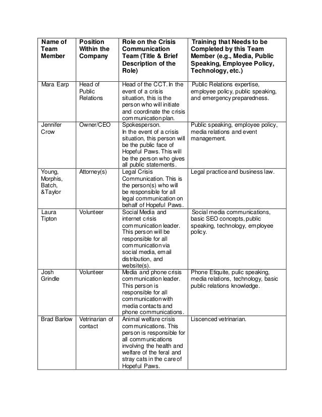 what is crisis communication pdf