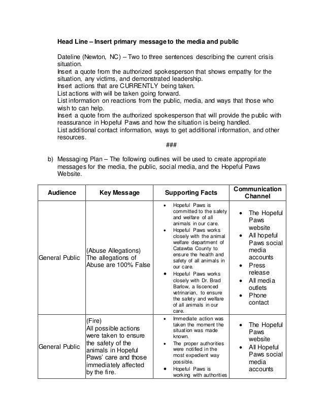 Crisis communication plan