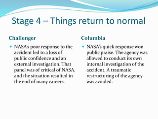 Stage 4 – Things return to normal
Challenger Columbia
 NASA’s poor response to the
accident led to a loss of
public confidence and an
external investigation. That
panel was of critical of NASA,
and the situation resulted in
the end of many careers.
 NASA’s quick response won
public praise. The agency was
allowed to conduct its own
internal investigation of the
accident. A traumatic
restructuring of the agency
was avoided.
 